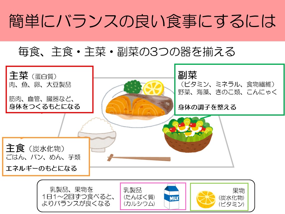 しっかり栄養、パワーアップ食